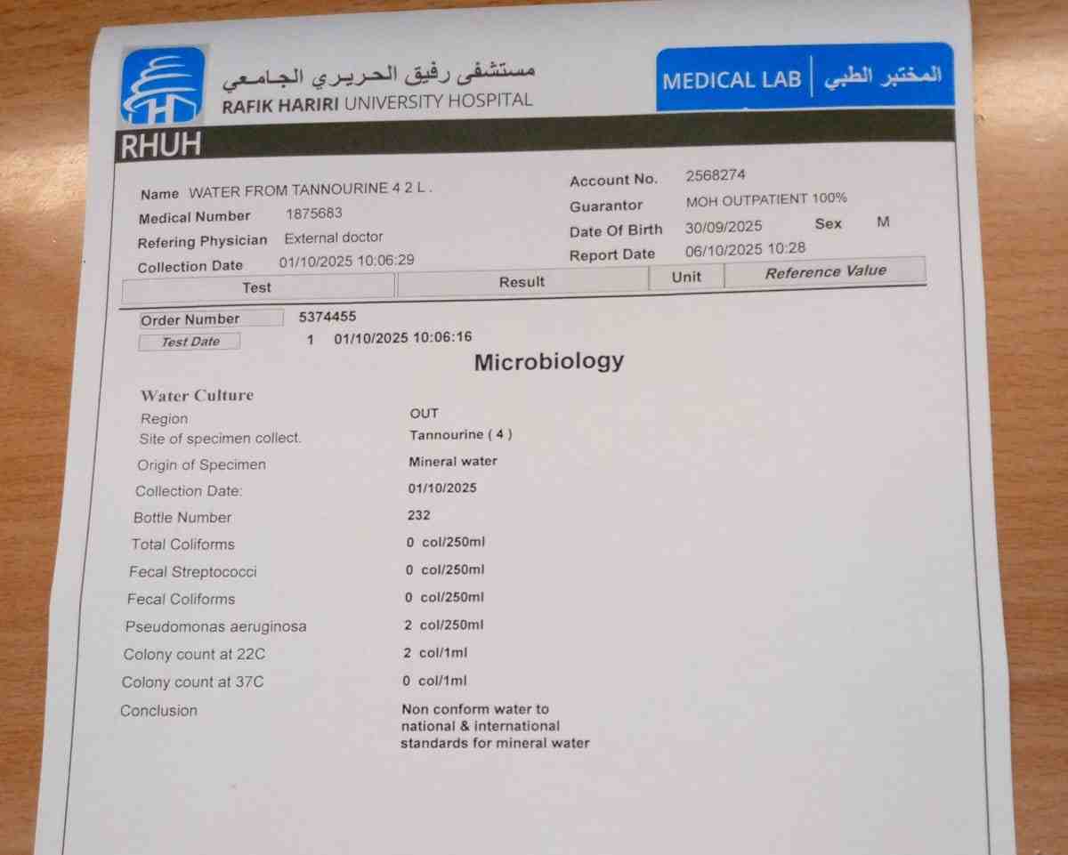 The test results show clear indications of pollutants in multiple samples from distribution and source points. (Source: LBCI)