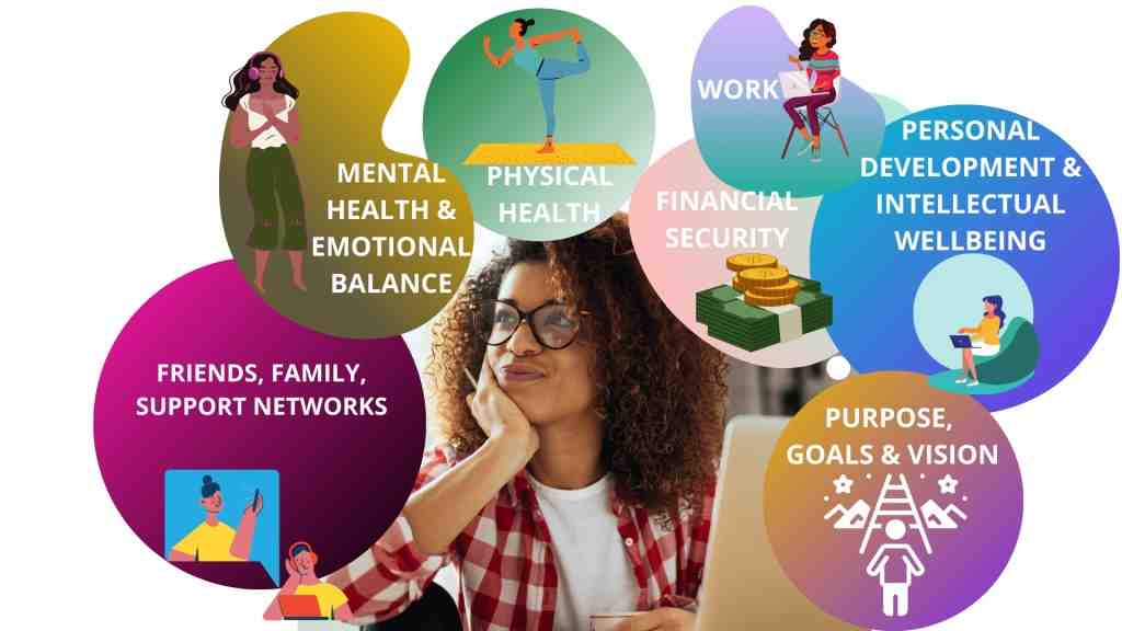 Though often used interchangeably, public health experts stress that they describe distinct, and critically important concepts.