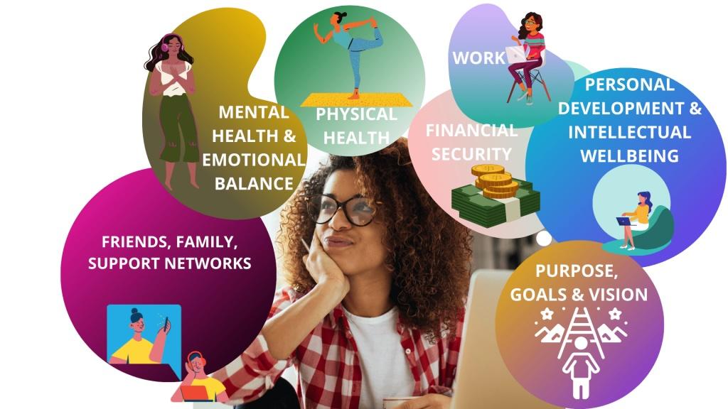 Though often used interchangeably, public health experts stress that they describe distinct, and critically important concepts. Though often used interchangeably, public health experts stress that they describe distinct, and critically important concepts.